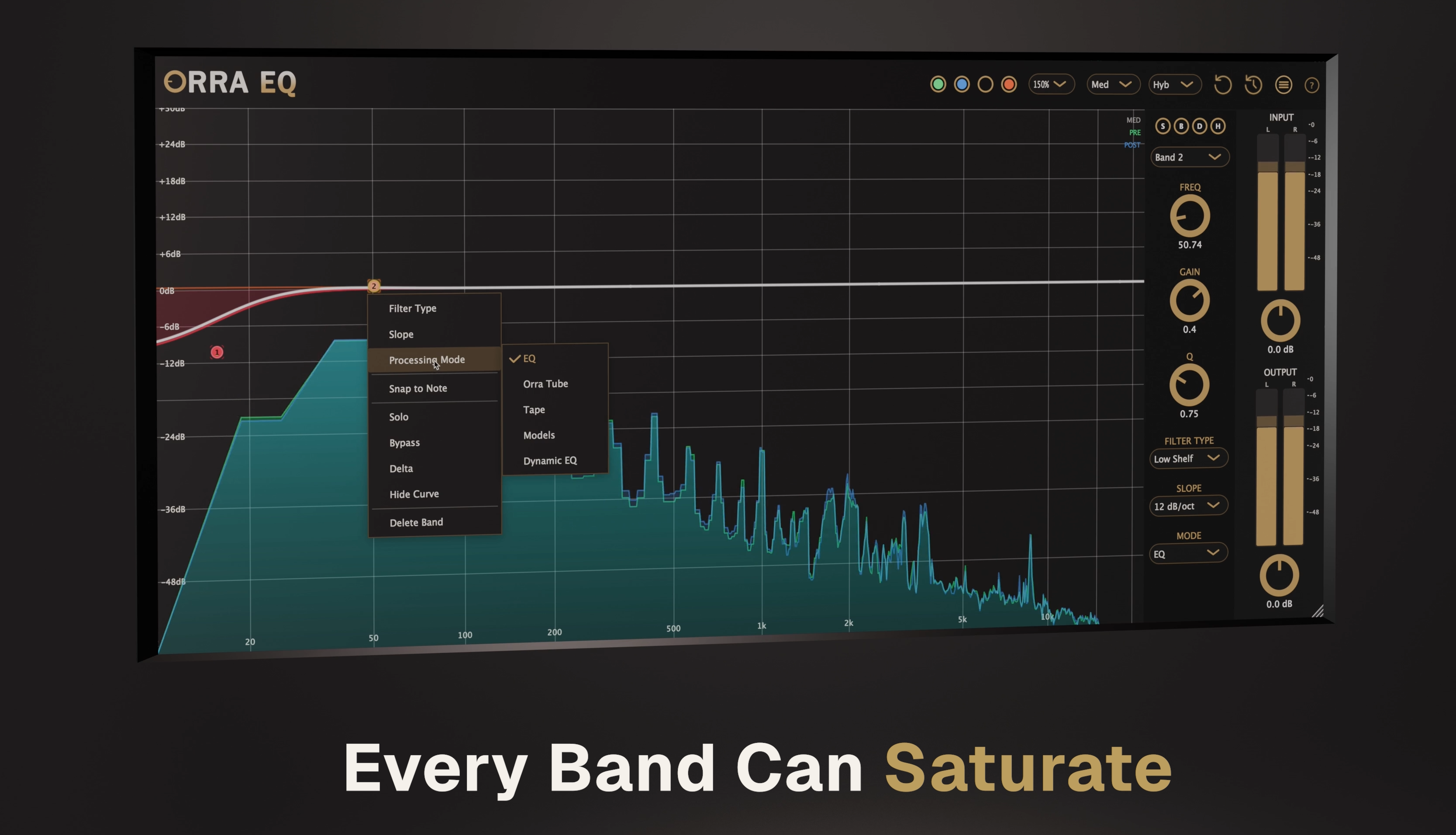 Rethinking EQ Boosts: Using Saturation for Musical Enhancement